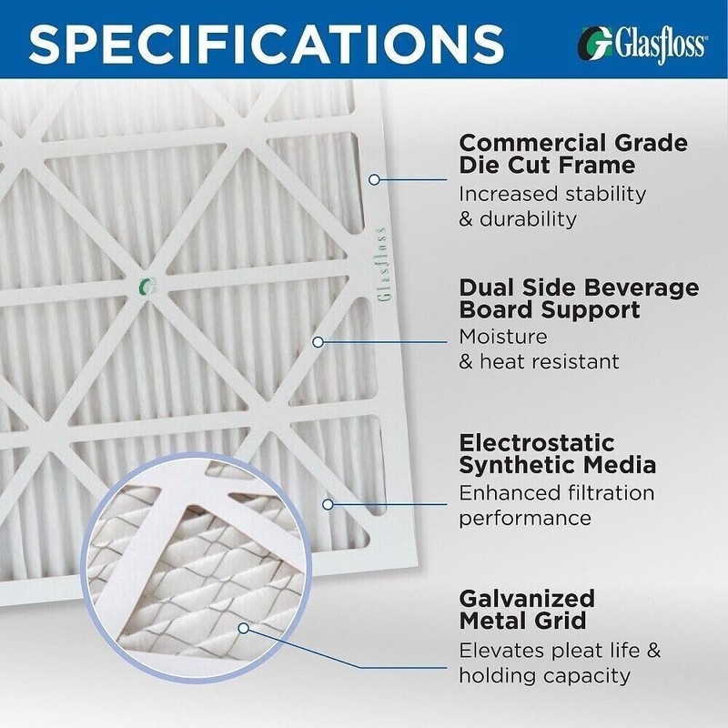 Glasfloss 20x24x4 MERV 10 (FPR 5-6) 4" Inch Pleated Air
