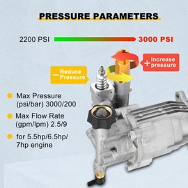 OCPTY 3/4" Shaft Horizontal Pressure Washer Pump Max 3000 PSI 2.5 GPM Replacement for Universal Power Washer Pumps for Gas Washer