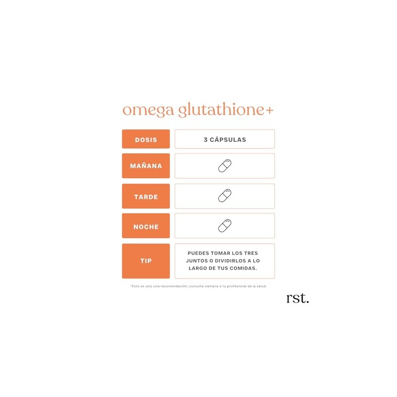 RESET WELLNESS OMEGA GLUTATHIONE Omega 3 (EPA DHA), Glutatión y