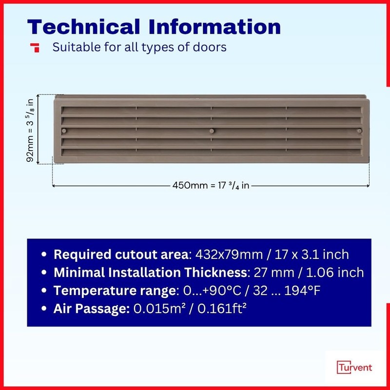 TURvent 17.7" x 3.6" Door Vents for Interior Doors -