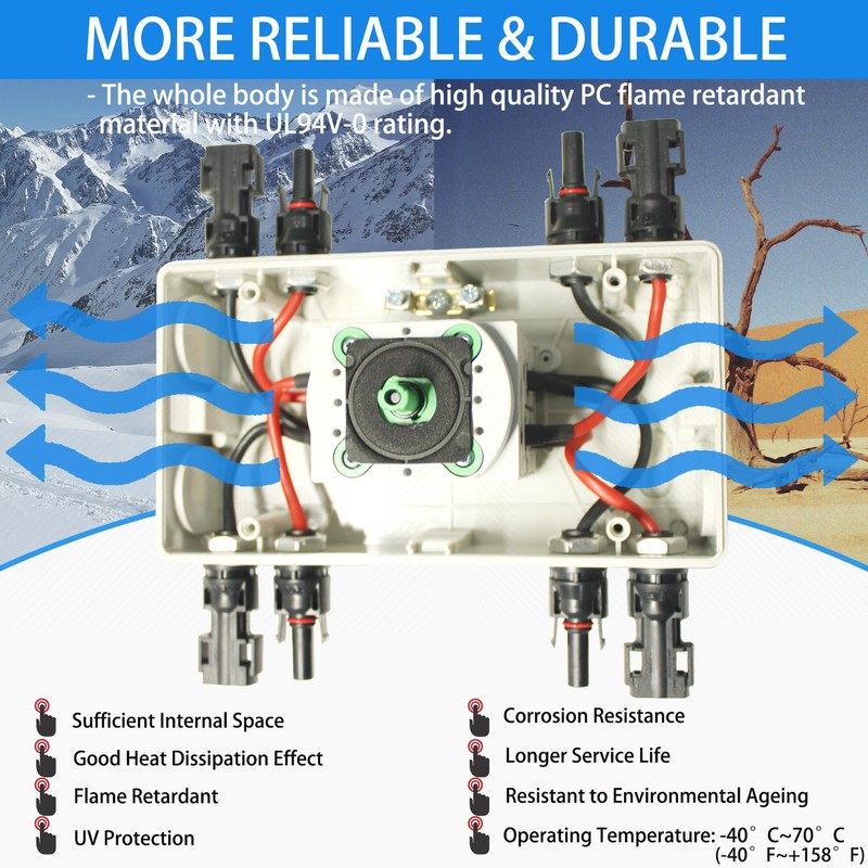 IP66 Waterproof Solar PV DC Quick Disconnect Switch, PV Solar