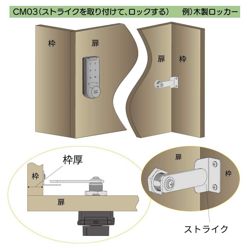 Guub P152VZ-CM03 Locker Cabinet Electronic Lock, Private Password Administrator Number,