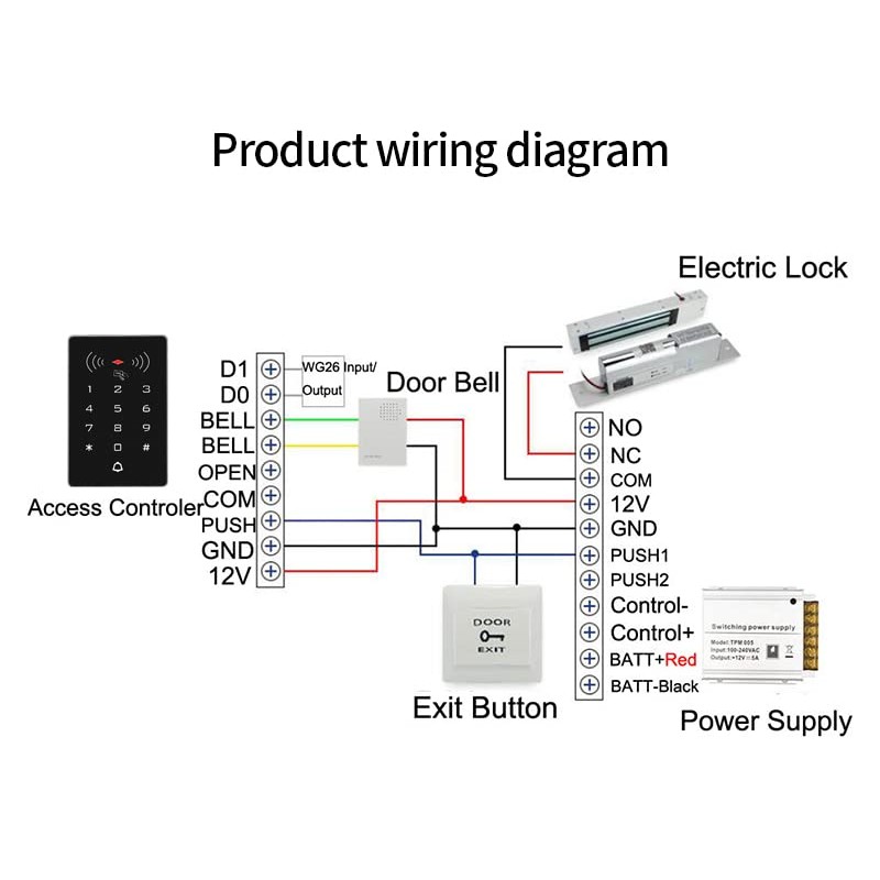 BSTUOKEY Security Access Control Keypad 125Khz RFID Keypad Door Access
