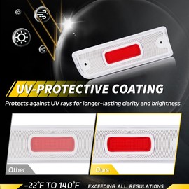 VYNTRAL Reverse Back Up Lamp Light Lens Compatible with Chevelle Malibu 1964, [DOT Certified] [IP67 Waterproof] Rear Bumper Reflector Light Lens [No Bulbs], 2 PCS, Clear Lens