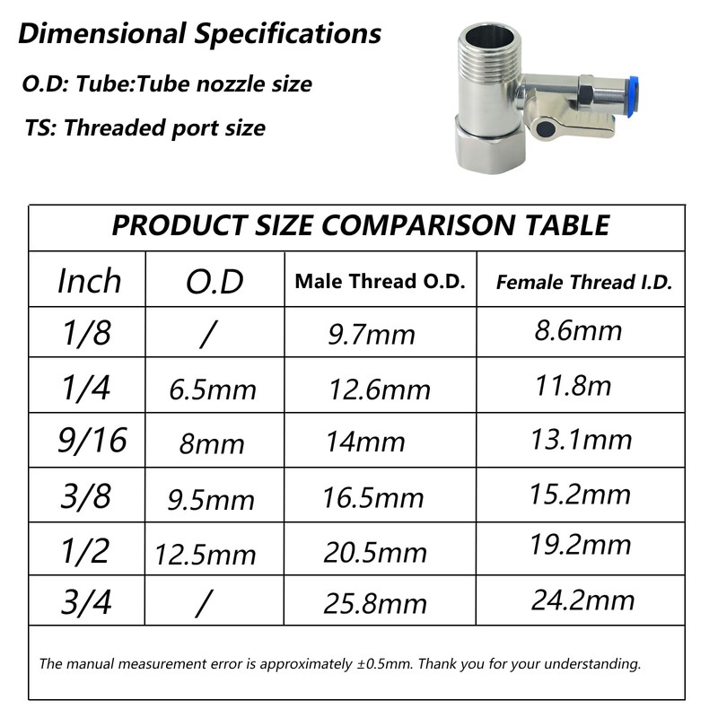Stainless Steel Water Supply Adapter 1/2" x 1/2" x 1/4"