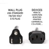 RXQMXG AC Power Cord Cable For EF EcoFlow River 2