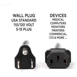 RXQMXG AC Power Cord Cable For EF EcoFlow River 2 / River 2  Max Portable Power Station