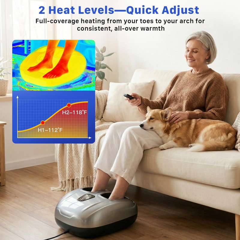 Musugy Foot Massager with Heat and Compression 2026 Upgraded Shiatsu