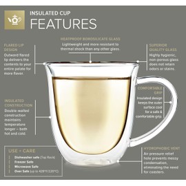 Teabloom Double Walled Borosilicate Glasses – Set of 2 Insulated Glass Cups for Tea, Coffee and More - 8 oz / 240 ml – Canterbury Bells Collection