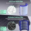 360 Combi Glass Hepa + Carbon Air Purifier Filter for
