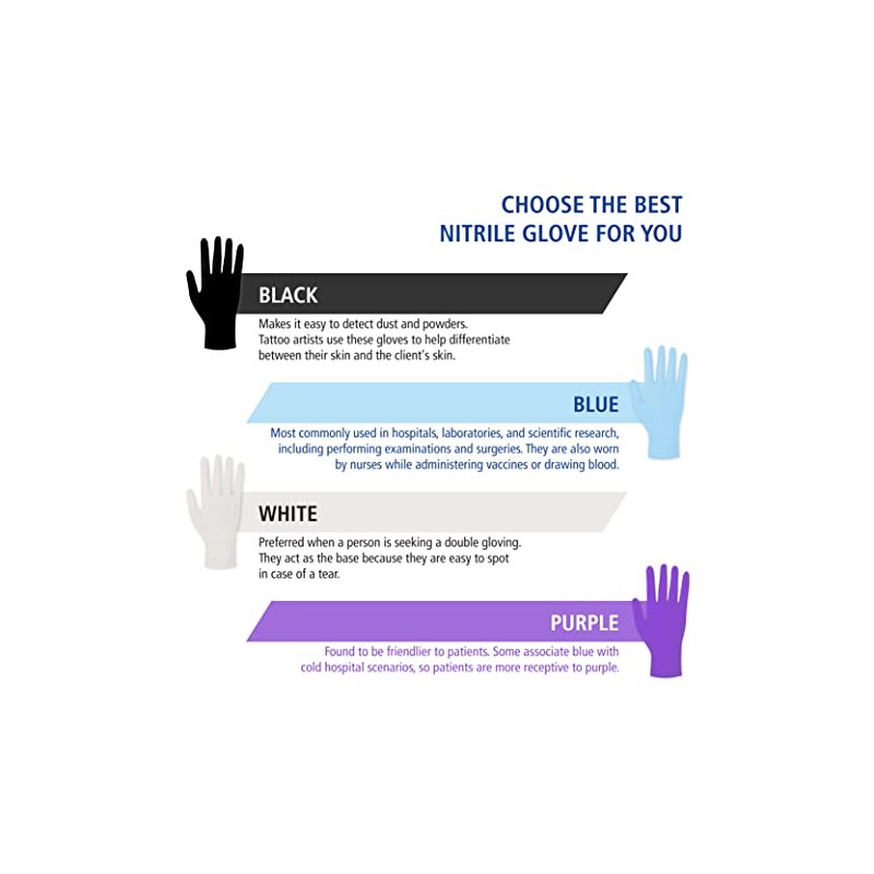Nitrile NextGen Disposable Gloves - Pack of 100, l