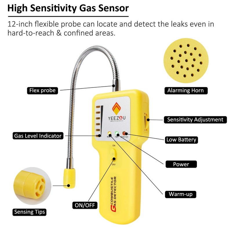 Natural Techamor Y201 - Methane Propane Combustible Gas Leak Sniffer