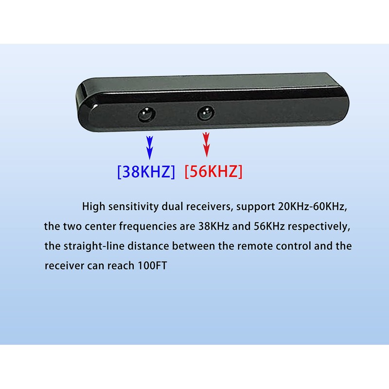 ENSIGEAR IR Repeater Kit. ir Repeater System.IR Remote Control Extender