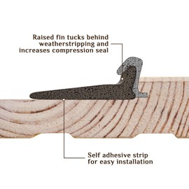 Pangda 50 Pcs Door Corner Seal, Self Adhesive Frame Door Corner Seals Raised Behind Weatherstripping for Noise Isolation and Weather Protection 2 x 1.8 x 1 Inch (Brown,White)