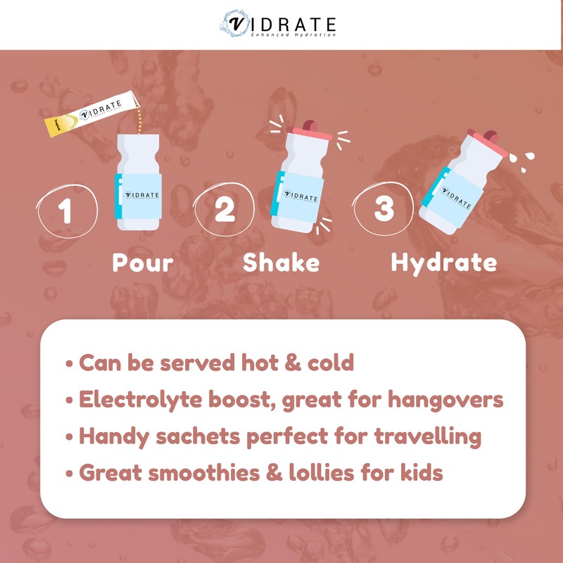 Electrolytes Powder - Hydration Sachets Packed with Vitamins - Zero