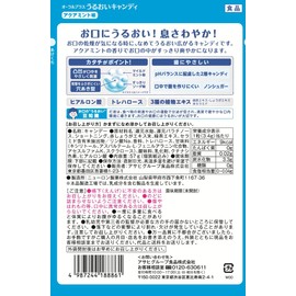 Moisturizing Candy Aquamint Flavor