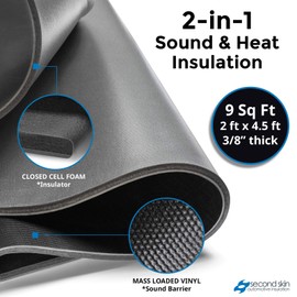 Second Skin Luxury Liner Pro - 2 in 1 Sound Insulation for Cars - Mass Loaded Vinyl and Closed Cell Foam - MLV Noise Barrier Made in USA (2 Sheets)