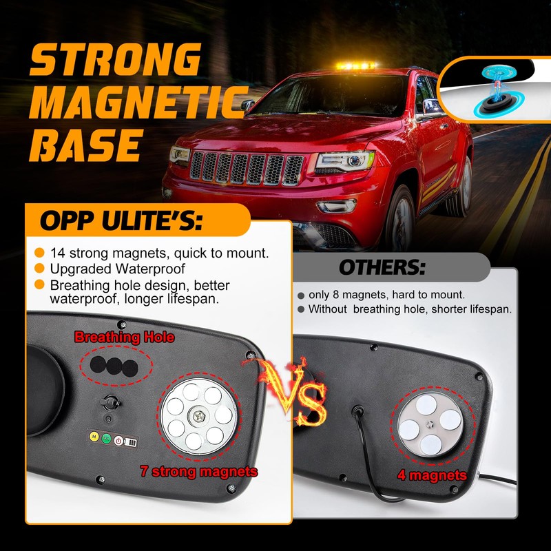 OPP ULITE Rechargeable Led Strobe Light Remote Control Wireless Battery,