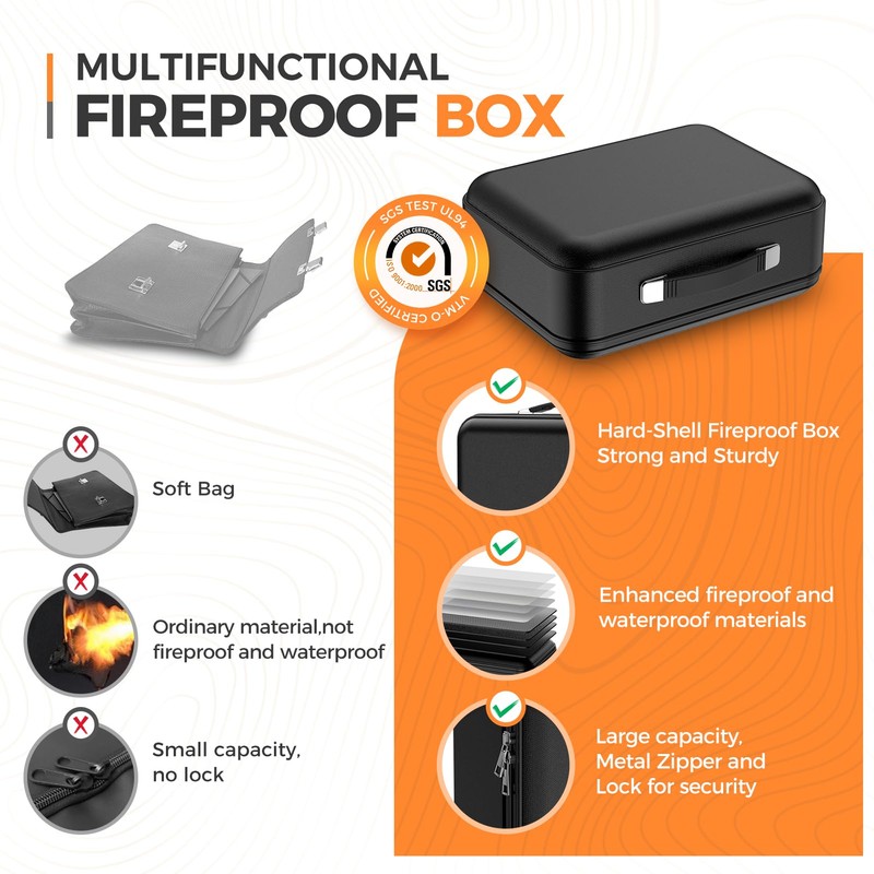 EDMUED Fireproof Document Box with Combination Lock - Fire &