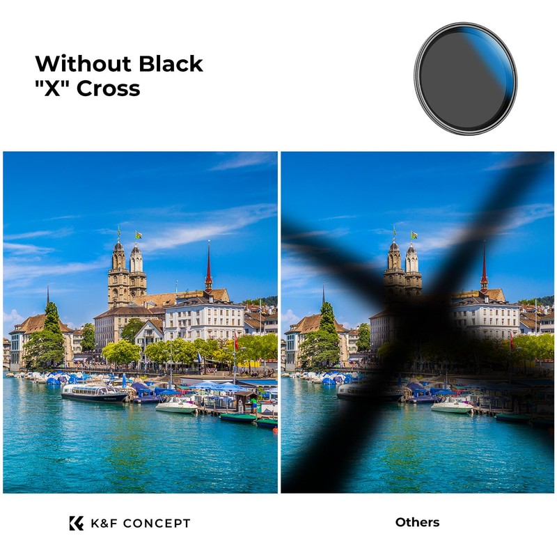 K&F Concept 43mm Variable ND2- ND32 Filter, 5-Stop Adjustable ND