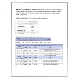 Blue Demon ERCuSi-A X 3/32" X 36" X 1LB Tube TIG Rod
