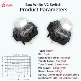 Kailh Box White V2 Keyboard Switch, 5-Pin 45gf Clicky Pre-Lubed Gold-Plated Spring Dustproof and Waterproof Switches for Mechanical Gaming Keyboard(108pcs)