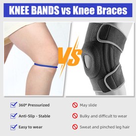 Foilswirl 2 Pcs Silicone Patella Knee Band for Basketball Patella Tendon Support Knee Pain Running Tendon Brace Support Strap (Royal Blue,M)