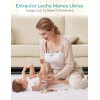 Paruu P20 Extractor de Leche Eléctrico Portátil 2 Unidades, Extractor