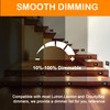 CLOUDY BAY 120V 5CCT Dimmable LED Indoor Outdoor Step Light,2700K/3000K/3500K/4000K/5000K,Stair