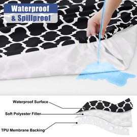 Smiry 2 Pack Rectangle Table Cloth 4 Foot, Waterproof Elastic Fitted Tablecloths, Windproof Washable Polyester Table Cover for Picnic, Camping, Outdoor (Black, 30"x48")