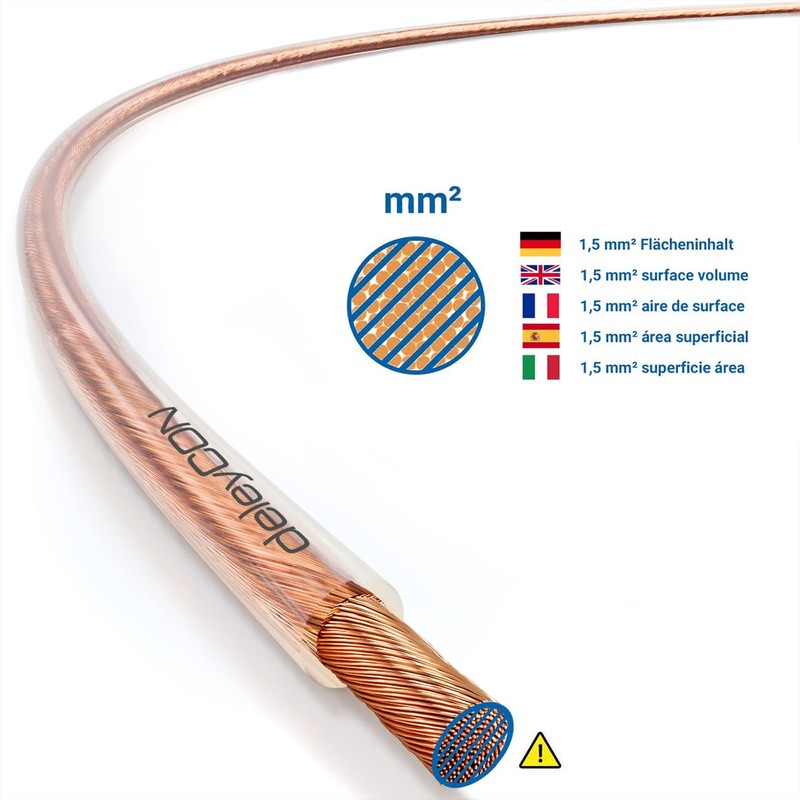 deleyCON 10 m Speaker Cable 2 x 1.5 mm² Pure