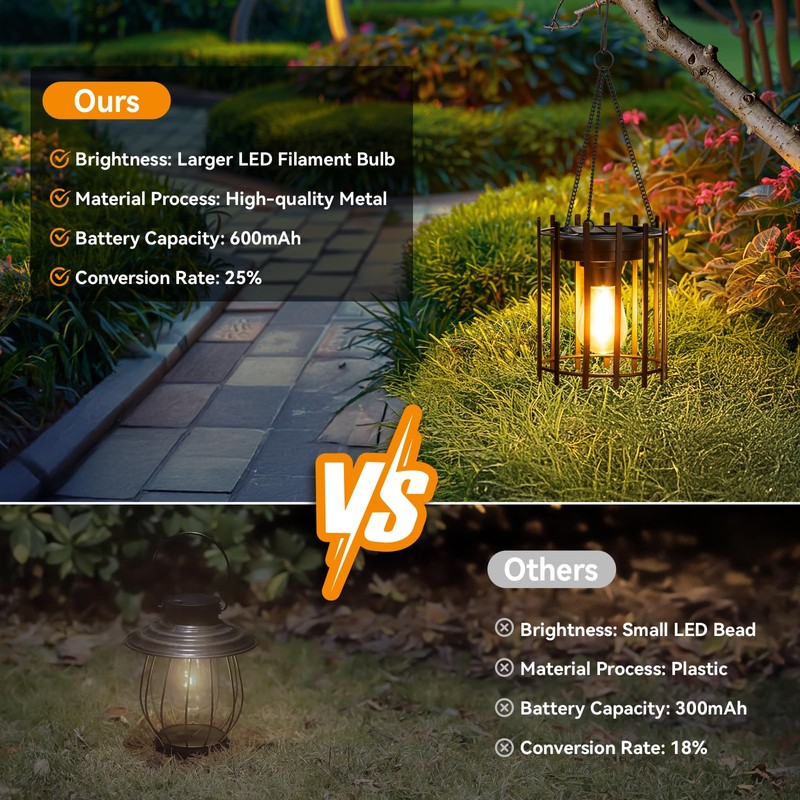 KOOPER Solar Lanterns Outdoor Waterproof, 14.56" Upgraded Bright Hanging Solar
