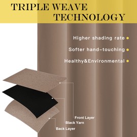 NICETOWN Blackout Curtain 90 inches Long for Bedroom - Grommet Light & Heat Blocking Window Treatments Soundproof Drape for Living Room (1 Panel, W52 x L90, Cappuccino)