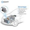 ECCPP Water Pump with Gasket fits for 2007 2010 for