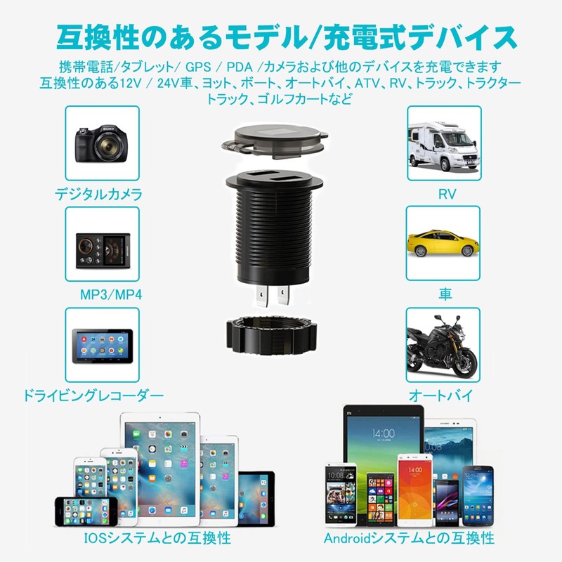 Palumma USB Car Charger, QC3.0 Rapid Charging, Power Socket for