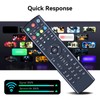 ZWP K3 Universal Replacement Remote Control for Super Box S1,
