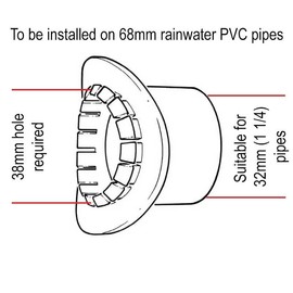 BB10BL BigBoss Rainwater Waste Boss Adaptor 68mm x 32mm (1 1/4") Black