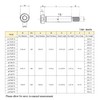 ￠6.5*M5*20, 304 Stainless Steel Shoulder Bolts: Hex Drive Socket Cap