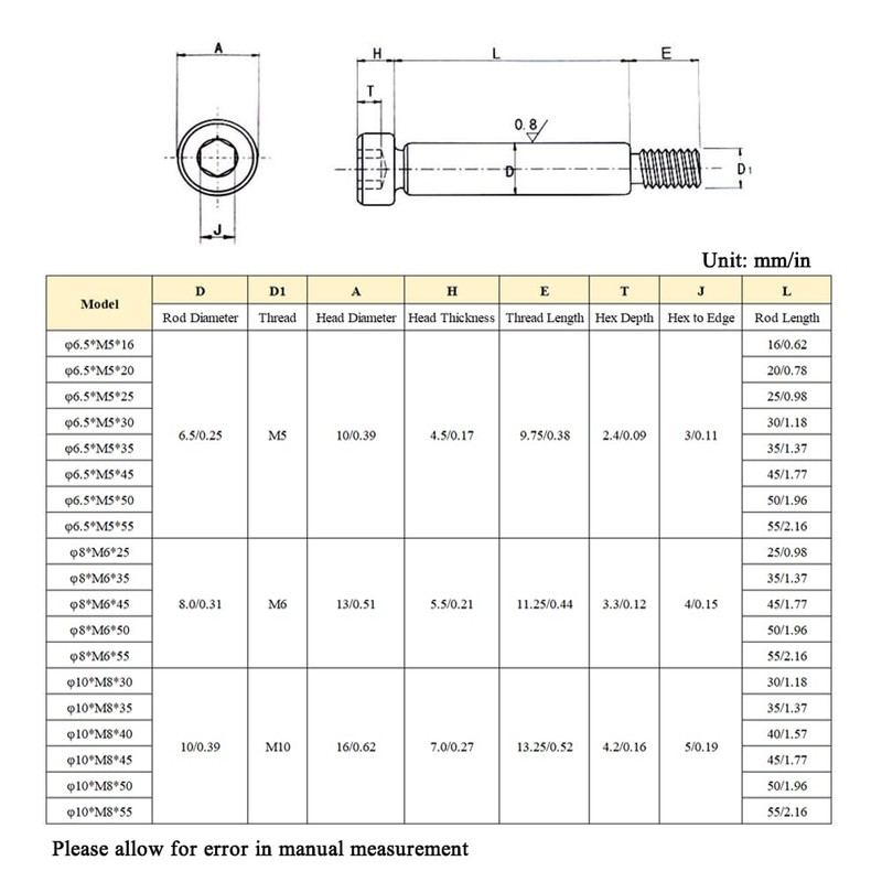 ￠6.5*M5*20, 304 Stainless Steel Shoulder Bolts: Hex Drive Socket Cap