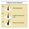 E Aceite Natural Para El Crecimiento Del Cabello,suero Y
