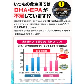 Ishizawa SorrisO SK Omega Three Plus 120 Tablets