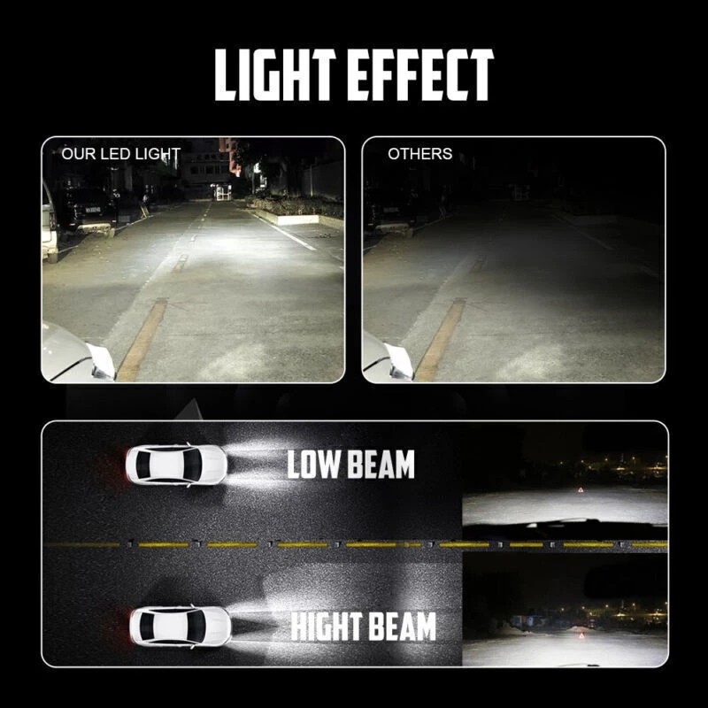 IRONWALLS 4-side 9005 LED Bulbs Headlight High or Low beam