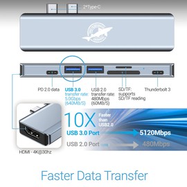 Dogfish USB C Hub, 7 in 2 USB C Adapter, Type C Multiport Docking Station with 4K HDMI, USB 3.0 and USB 2.0, SD/TF Card Reader, Thunderbolt 3, for MacBook