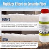 Colloidal Silica Rigidizer - Coating for Refractory Ceramic Fiber Products