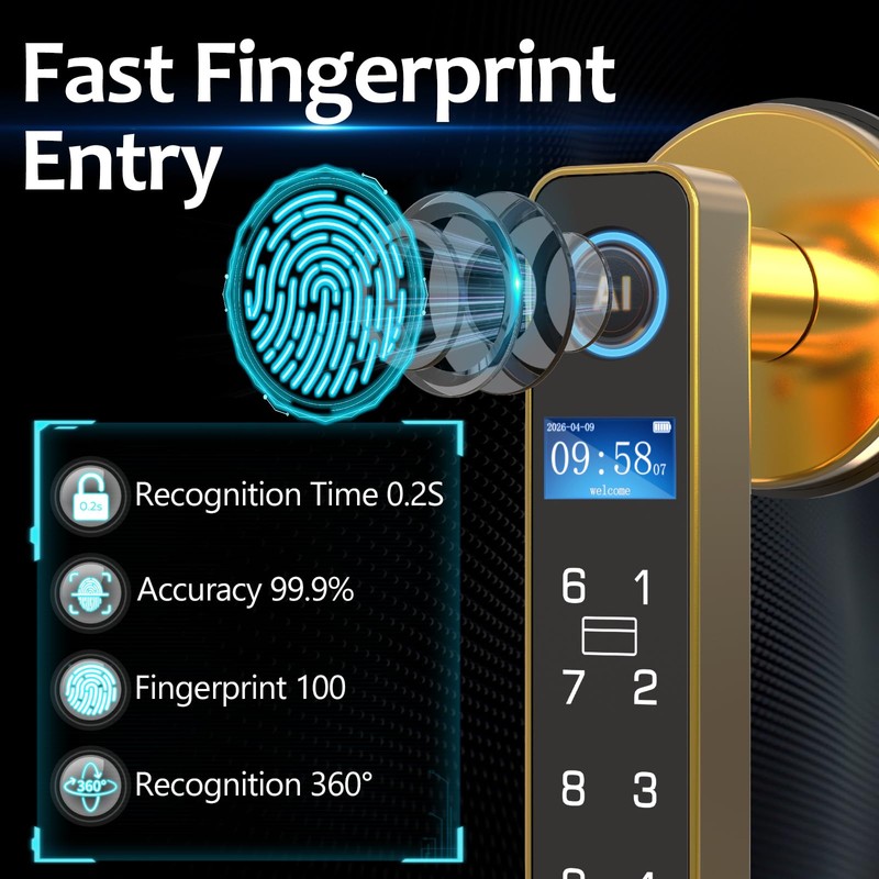 Foxlock Fingerprint Door Lock with Screen, RFID Smart Door Handle