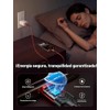 JSAUX Cable USB C [Paquete de 2, 6.6 pies], Cable