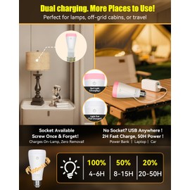 Neporal MAGICPRO Socket & USB Rechargeable Light Bulbs with Remote, 2H Fast Charge, 5-50H Battery Life, 3-Color Shifts & Dimmable, 9W 800LM E26 Battery Light Bulb for Home,Wireless, Emergency Use, 4PK