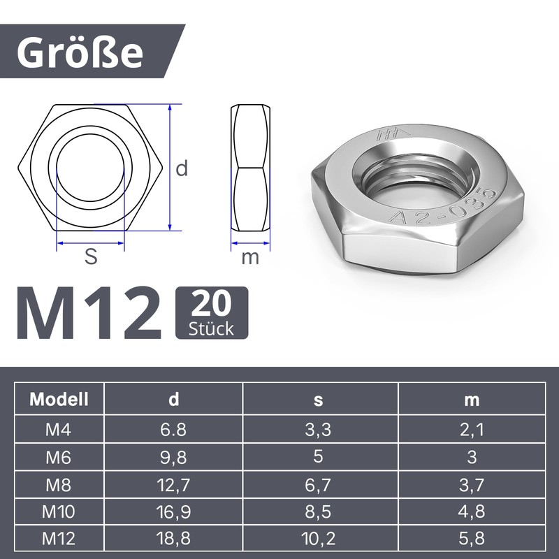 ORTAVA Hex Nuts M12 (Low Shape, with Chamfer), Pack of