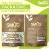The Smug 9 - Complete 9-Day Reset Kit with Protein