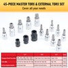 107-Piece Master Torx & Allen Bit Socket Set, S2 Steel,